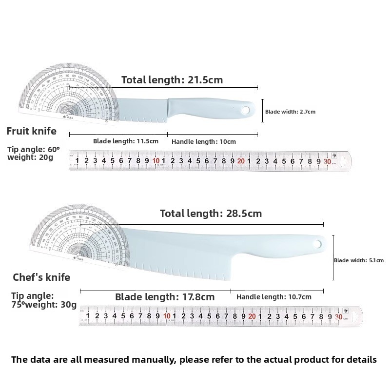 Non-slip plastic kitchen knife - đánh giá và giá Baby Food Knife Set