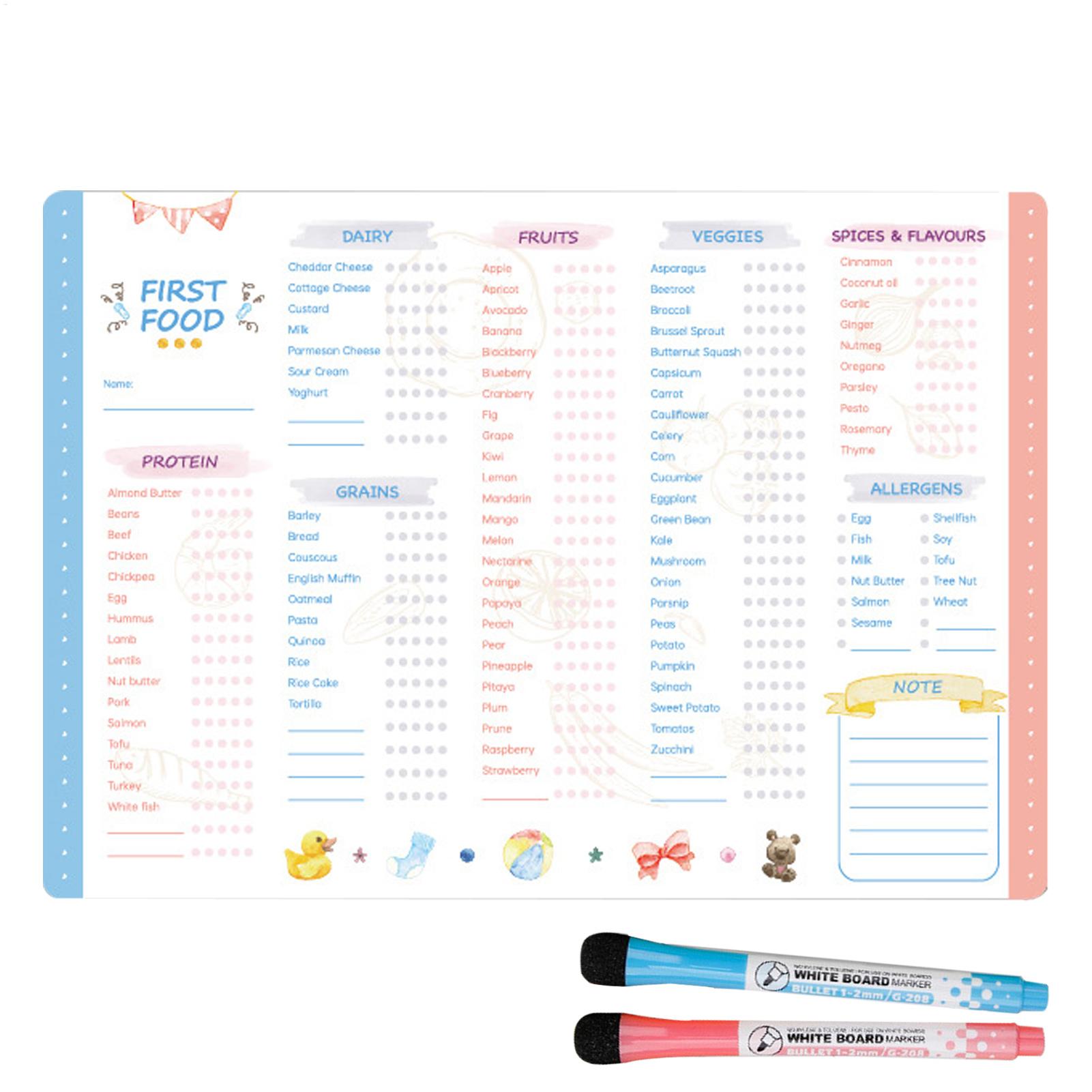 Reusable First Foods Tracker C - đánh giá và giá Baby Food List