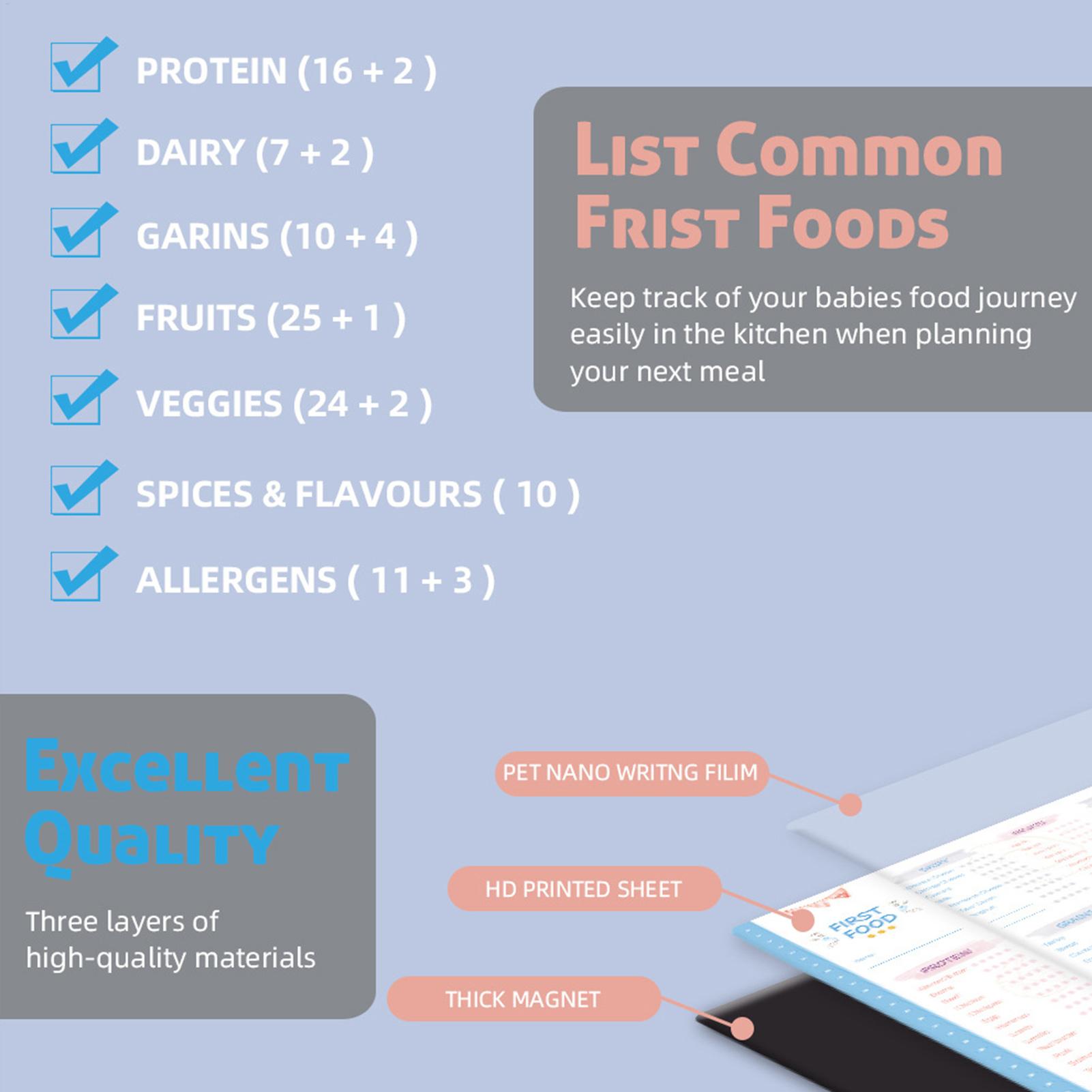 Reusable First Foods Tracker C - đánh giá và giá Baby Food List