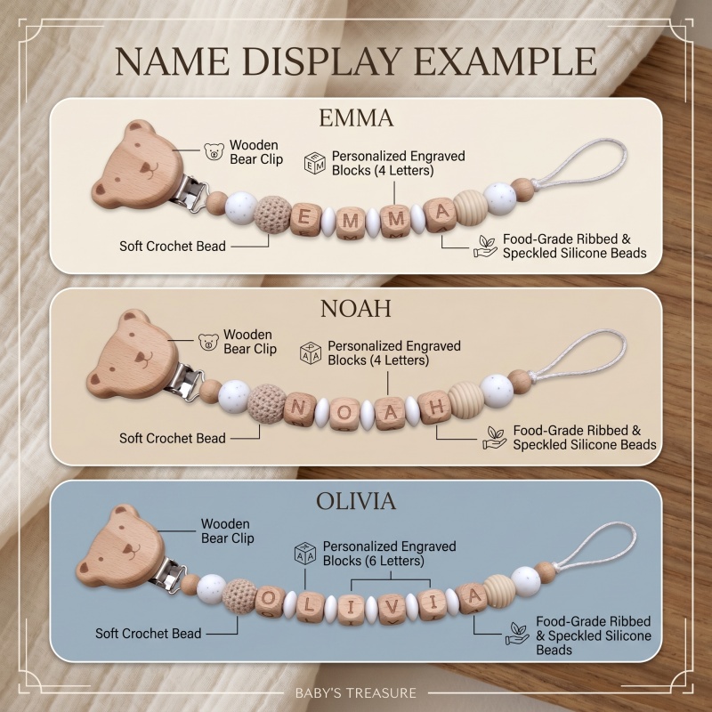 Personalized Pacifier Clip Cus - đánh giá và giá Baby Food Teether