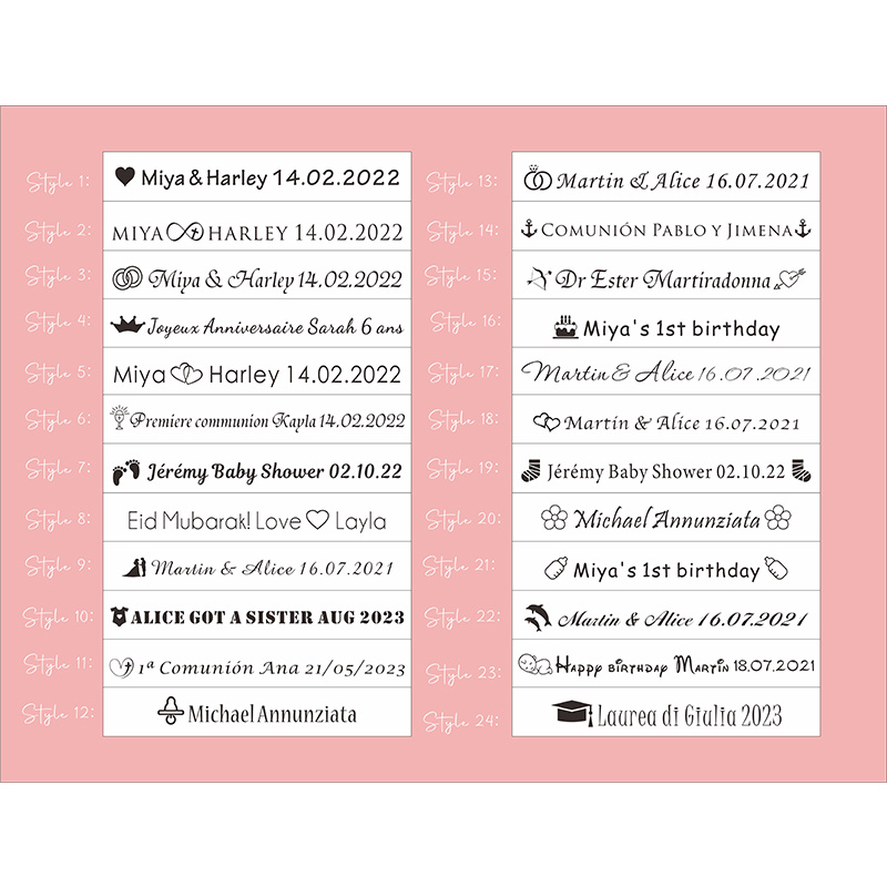 100pcs Personalized Colored Wo - đánh giá và giá Baby Food Plan