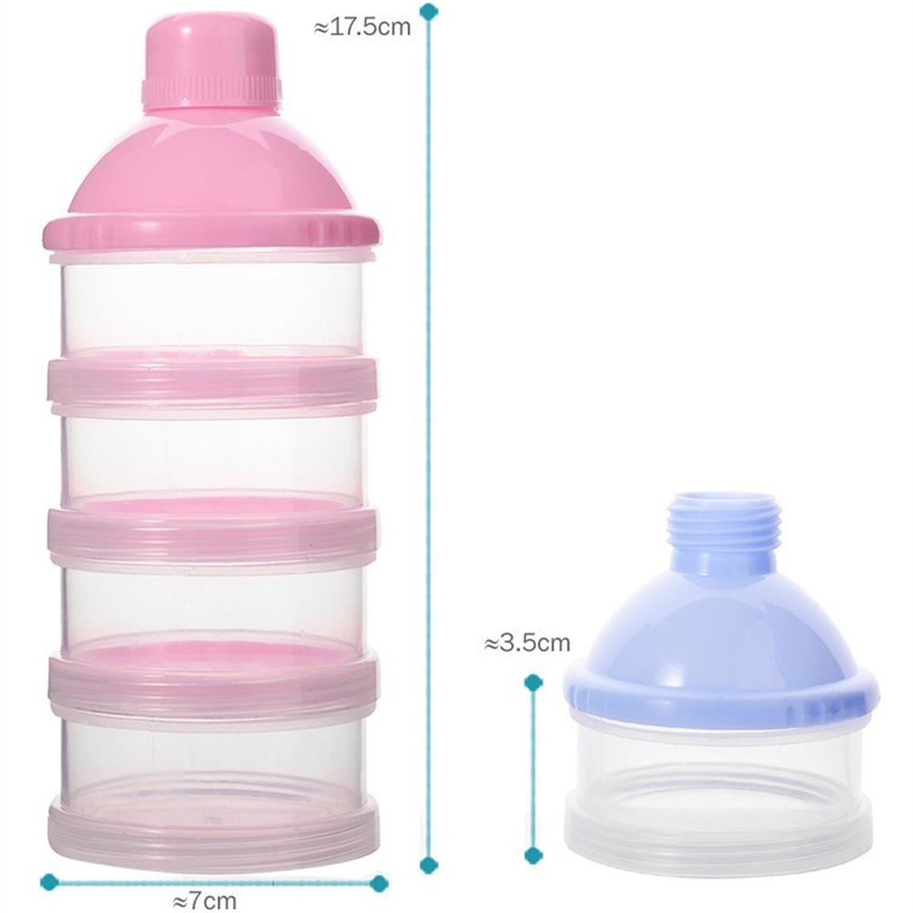 Portable Milk Powder Formula D - đánh giá và giá Baby Food Plan